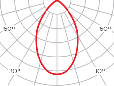 Tech optic img 90